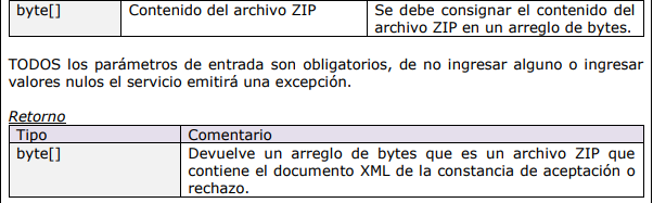 Contenido de SOAP sendBill 2