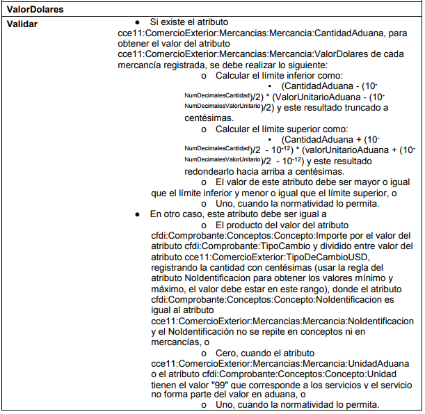 Cálculo de valores mínimos y máximos de ValorDolares